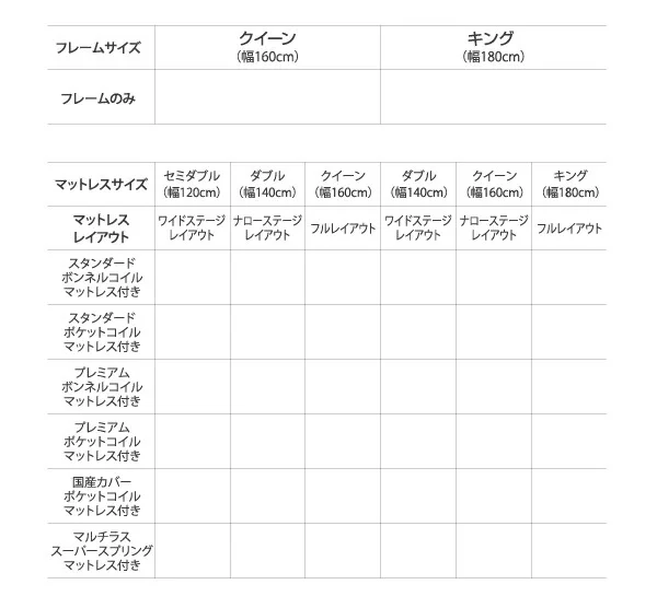 モダンデザインローベッド Masterpiece マスターピース ベッドフレームのみ クイーン(Q×1)
