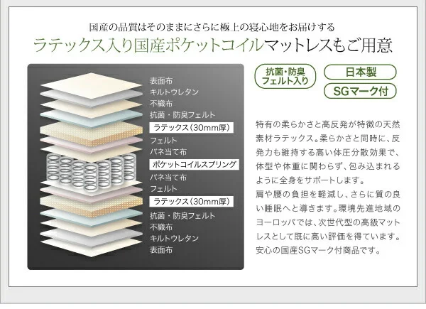 モダンライト・コンセント付き国産フロアベッド JOINT WIDE ジョイントワイド ベッドフレームのみ セミシングル