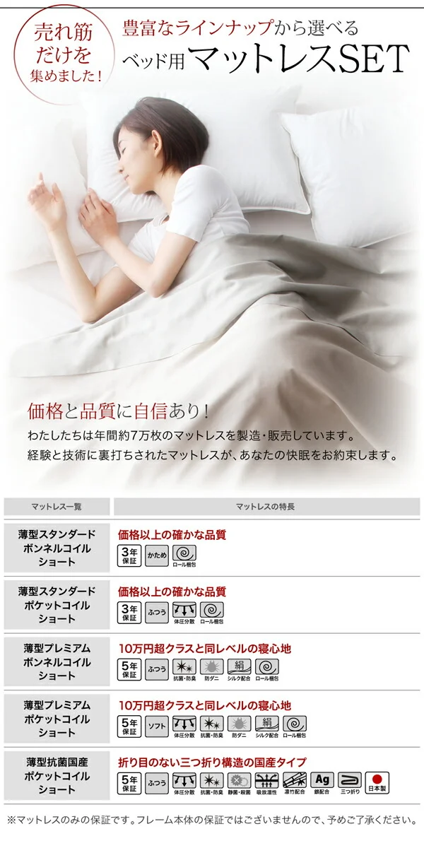お客様組立 跳ね上げ収納ベッド Vogel フォーゲル 薄型スタンダードボンネルコイルマットレス付き 横開き ヘッド付 セミシングル ショート丈 深さラージ
