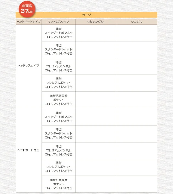 お客様組立 跳ね上げ収納ベッド Vogel フォーゲル 薄型スタンダードボンネルコイルマットレス付き 横開き ヘッド付 セミシングル ショート丈 深さラージ