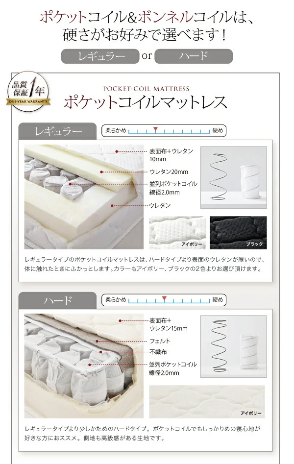 モダンデザインフロアベッド Starden スターデン ベッドフレームのみ シングル