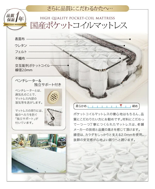 モダンデザインフロアベッド Starden スターデン ベッドフレームのみ シングル