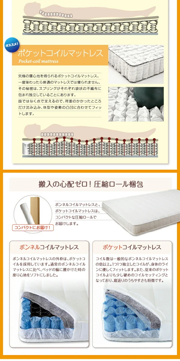 親子で寝られる・将来分割できる連結ベッド JointEase ジョイント・イース ベッドフレームのみ セミシングル