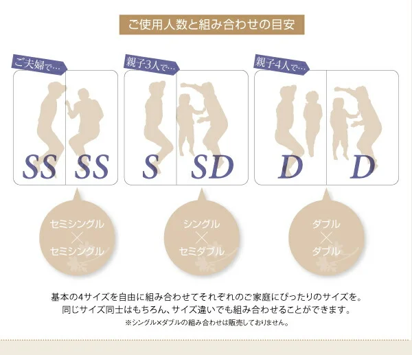 ずっと使えるロングライフデザインベッド Vermogen フェアメーゲン ベッドフレームのみ セミシングル