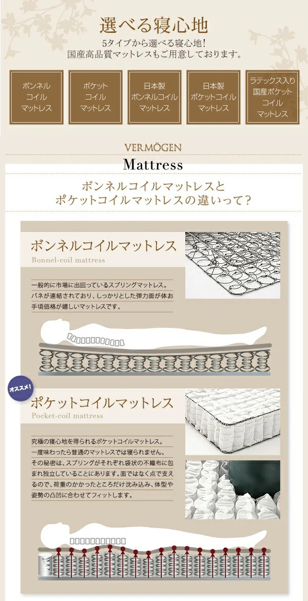 ずっと使えるロングライフデザインベッド Vermogen フェアメーゲン ベッドフレームのみ セミシングル