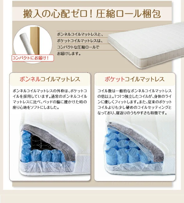 ずっと使えるロングライフデザインベッド Vermogen フェアメーゲン ベッドフレームのみ セミシングル