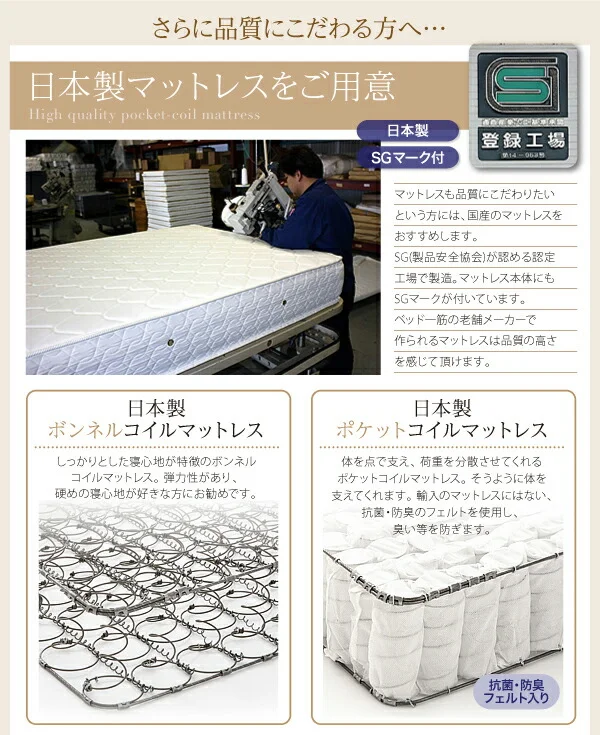ずっと使えるロングライフデザインベッド Vermogen フェアメーゲン ベッドフレームのみ セミシングル