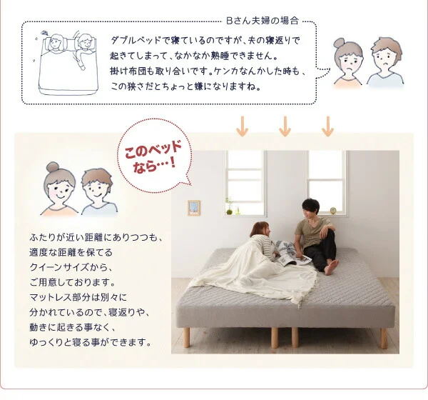 家族を繋ぐ大型マットレスベッド ELAMS エラムス ボンネルコイル マイクロファイバータイプセット クイーン 脚8cm