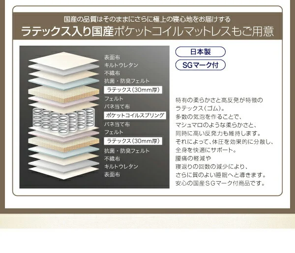 家族で寝られるホテル風モダンデザインベッド Confianza コンフィアンサ ベッドフレームのみ シングル
