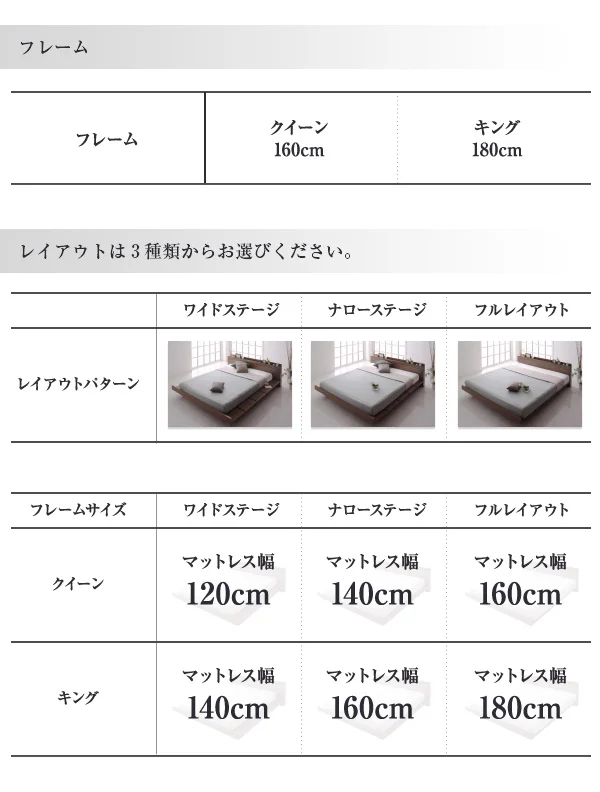 モダンデザインローベッド FRANCLIN フランクリン ベッドフレームのみ クイーン(Q×1)