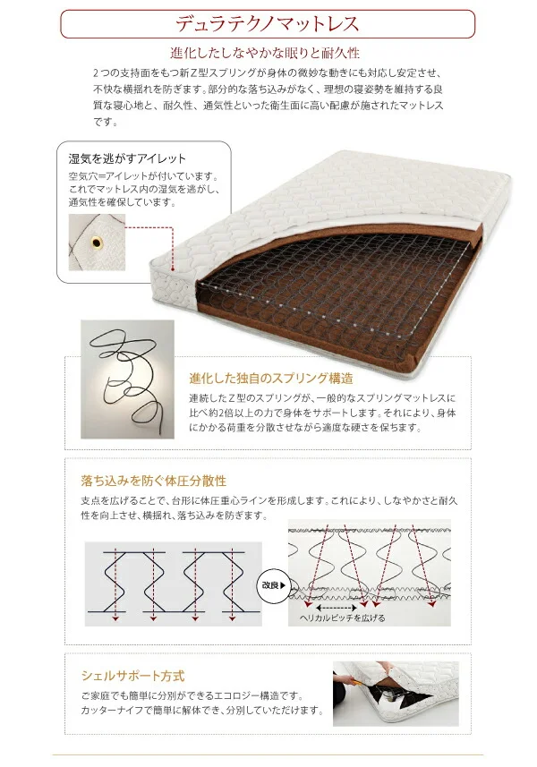 お客様組立 日本製_棚・コンセント付き_大容量チェストベッド Spatium スパシアン ベッドフレームのみ セミシングル