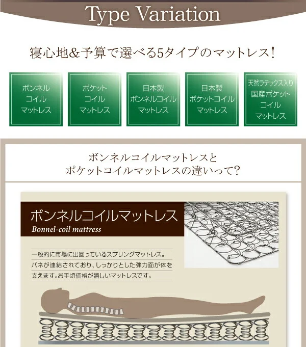フラップ棚・照明・コンセントつき多機能ベッド Volonta ヴォロンタ ベッドフレームのみ シングル