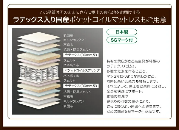 フラップ棚・照明・コンセントつき多機能ベッド Volonta ヴォロンタ ベッドフレームのみ シングル