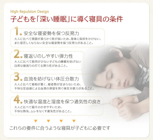 子どもの睡眠環境を考えた 日本製 安眠マットレス 抗菌・薄型・軽量 ジュニア 国産ポケットコイル EVA エヴァ セミシングル ショート丈