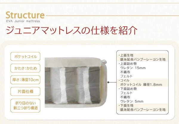 子どもの睡眠環境を考えた 日本製 安眠マットレス 抗菌・薄型・軽量 ジュニア 国産ポケットコイル EVA エヴァ セミシングル ショート丈