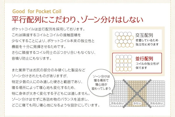 子どもの睡眠環境を考えた 日本製 安眠マットレス 抗菌・薄型・軽量 ジュニア 国産ポケットコイル EVA エヴァ セミシングル ショート丈