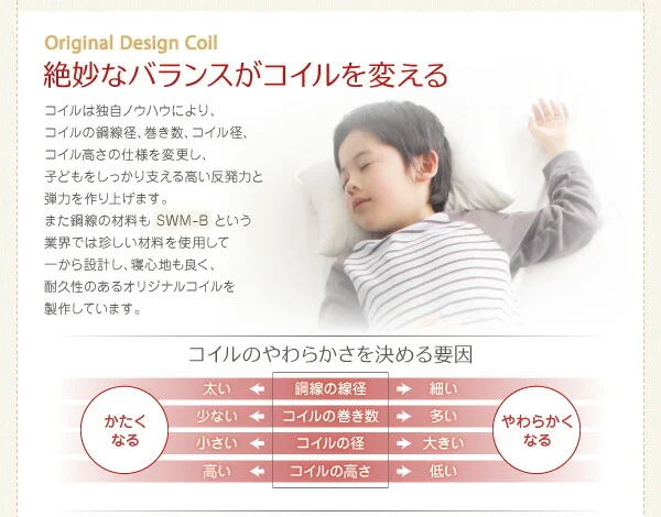 子どもの睡眠環境を考えた 日本製 安眠マットレス 抗菌・薄型・軽量 ジュニア 国産ポケットコイル EVA エヴァ セミシングル ショート丈