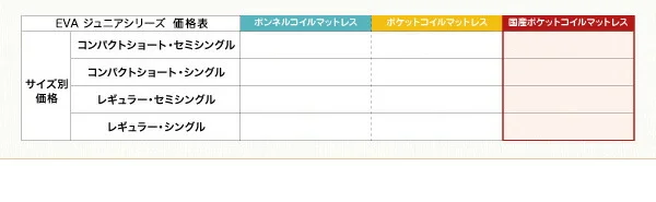 子どもの睡眠環境を考えた 日本製 安眠マットレス 抗菌・薄型・軽量 ジュニア 国産ポケットコイル EVA エヴァ セミシングル ショート丈