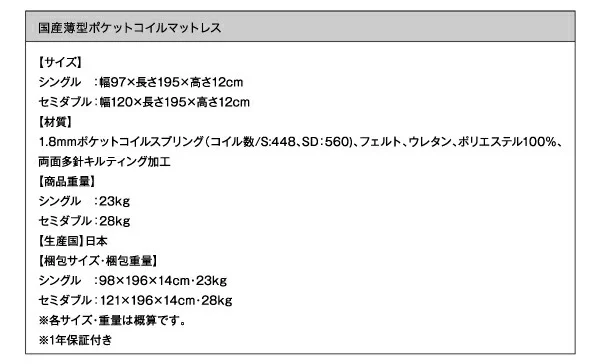 お客様組立 大容量収納ファミリーチェストベッド TRACT トラクト ベッドフレームのみ A+A ワイドK200