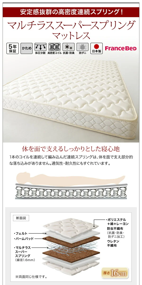 お客様組立 搬入楽々棚コンセント跳ね上げベッド Free-Gate フリーゲート ベッドフレームのみ 縦開き セミシングル 深さレギュラー