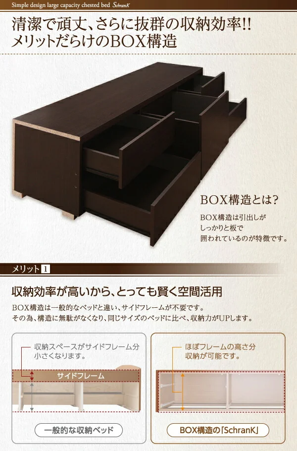 シンプルデザイン_大容量チェストベッド SchranK シュランク ベッドフレームのみ セミシングル