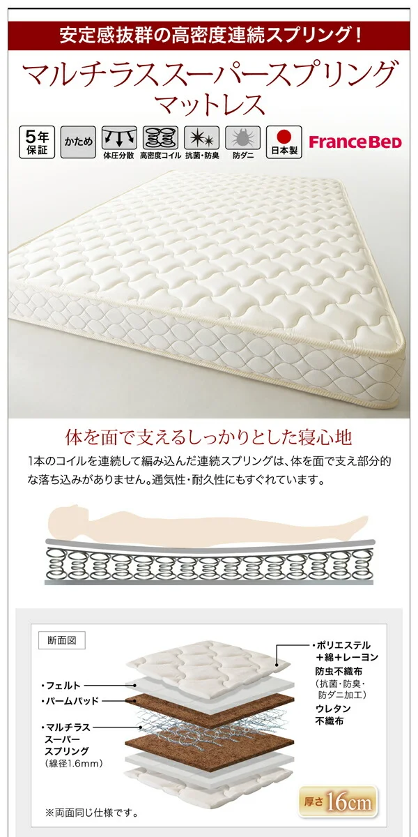 モダンライト・コンセント付きローベッド Burlington バーリントン ベッドフレームのみ シングル