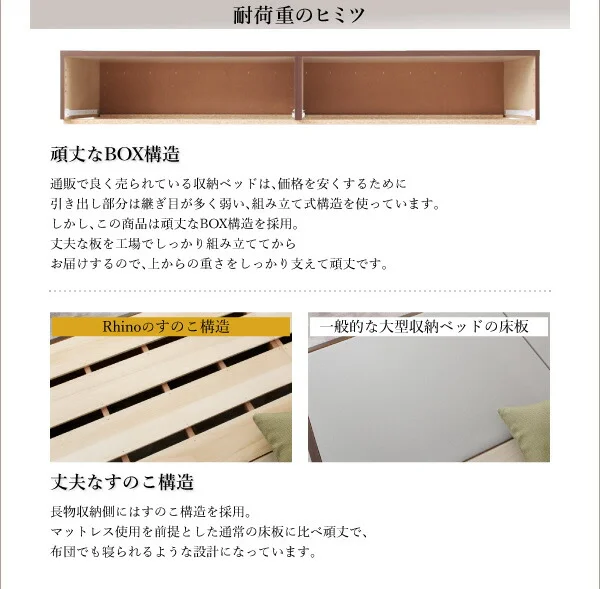 お客様組立 長く使える棚・コンセント付国産頑丈2杯収納ベッド Rhino ライノ ベッドフレームのみ シングル