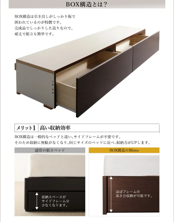お客様組立 長く使える棚・コンセント付国産頑丈2杯収納ベッド Rhino ライノ ベッドフレームのみ シングル
