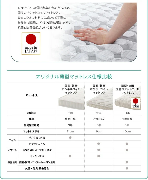 親子ベッド Bene&Chic ベーネ&チック ベッドフレームのみ 上下段セット シングル