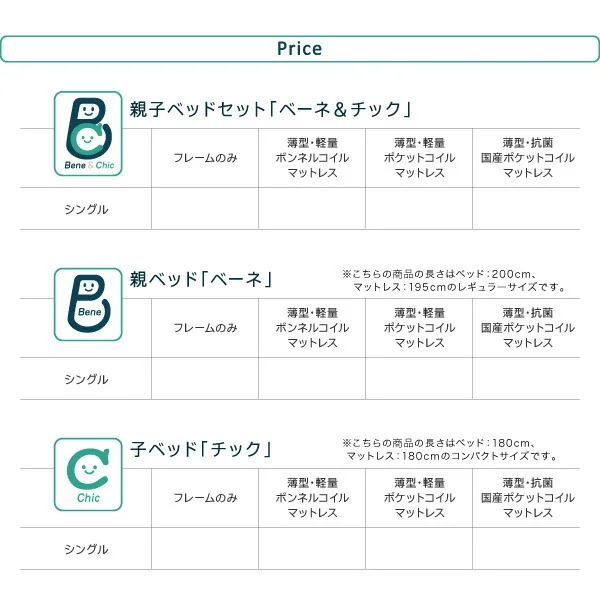 親子ベッド Bene&Chic ベーネ&チック ベッドフレームのみ 上下段セット シングル