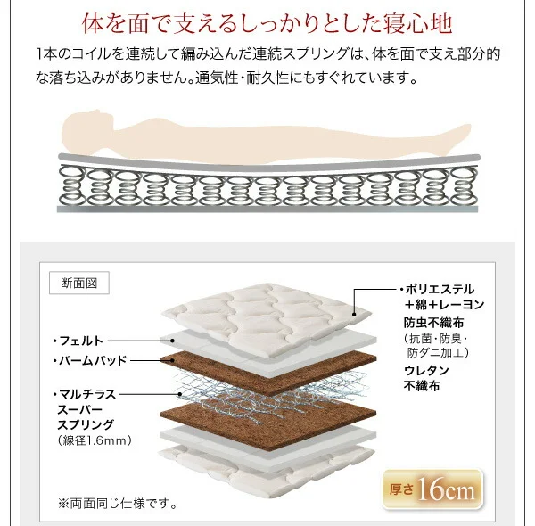 モダンライト・棚・コンセント付きデザインフロアローベッド SPERANZA スペランツァ ベッドフレームのみ シングル