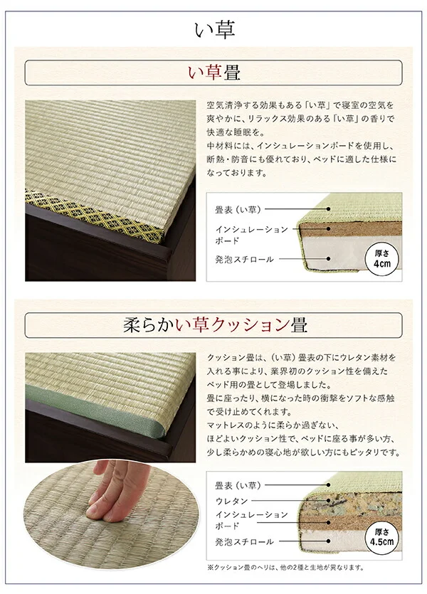 お客様組立 日本製・布団が収納できる大容量収納畳ベッド 悠華 ユハナ い草畳 シングル 42cm