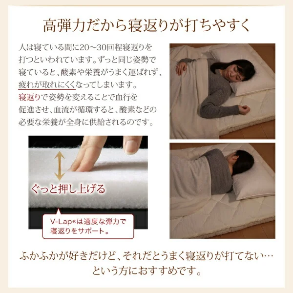 テイジン V-Lap使用 日本製 朝の目覚めを考えた 腰にやさしい 高弾力四層敷き布団 シングル