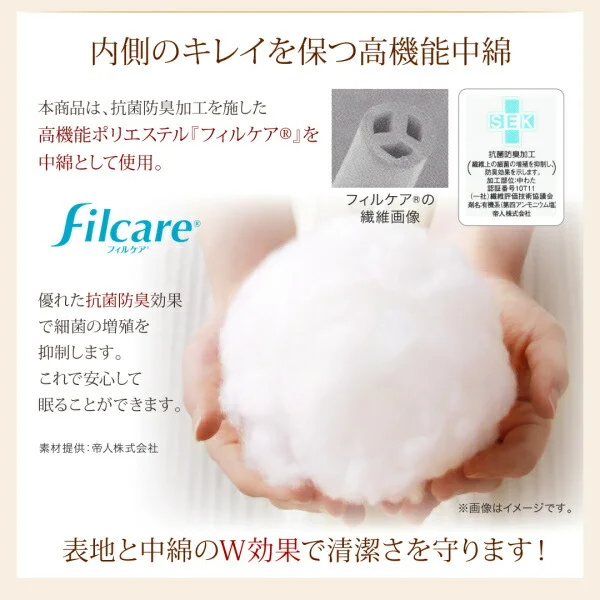 テイジン V-Lap使用 日本製 朝の目覚めを考えた 腰にやさしい 高弾力四層敷き布団 シングル