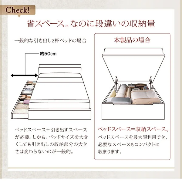 お客様組立 国産跳ね上げ収納ベッド Regless リグレス ベッドフレームのみ 横開き セミシングル 深さレギュラー
