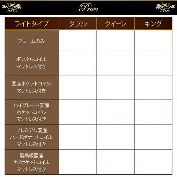 高級ウォルナット材ワイドサイズ収納ベッド Fenrir フェンリル ベッドフレームのみ ライトタイプ ダブル