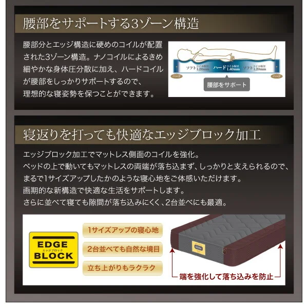 高級ウォルナット材ワイドサイズ収納ベッド Fenrir フェンリル ベッドフレームのみ ライトタイプ ダブル