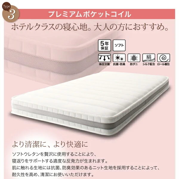 小さなベッドフレームにもピッタリ収まる。コンパクトマットレス 高通気性薄型ボンネルコイル セミシングル レギュラー丈 厚さ11cm