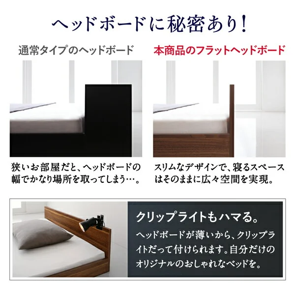ワンルーム コンパクト おしゃれ セミダブル シンプル フロア ローベッド HIRO ヒロ  ベッドフレームのみ セミダブル