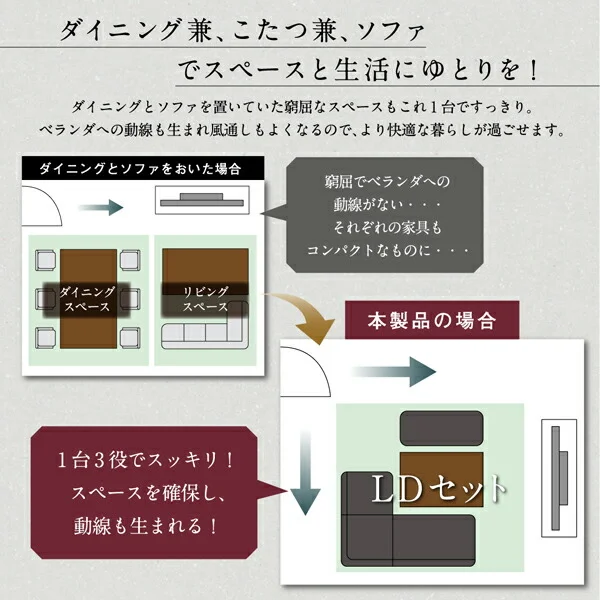 高さ調節可能 ハイバックこたつソファダイニング LSAM エルサム ダイニングこたつテーブル W105