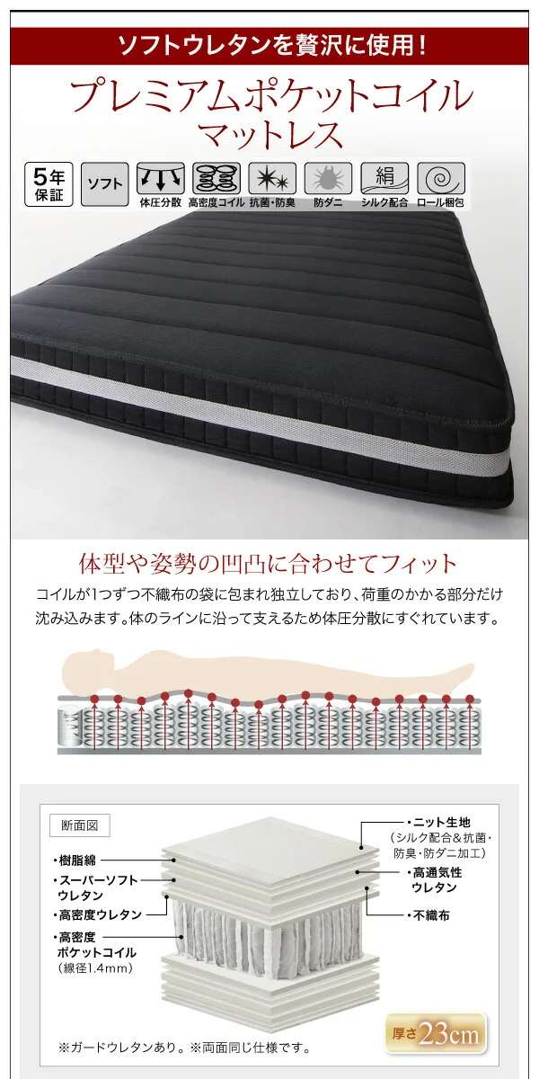 清潔に眠れる棚・コンセント付きすのこ収納ベッド Anela アネラ ベッドフレームのみ シングル