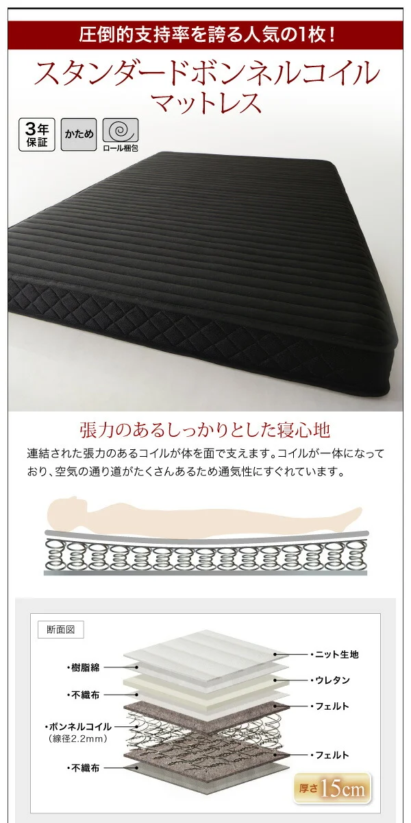棚・コンセント付きフロアベッド Elthman エルスマン ベッドフレームのみ シングル