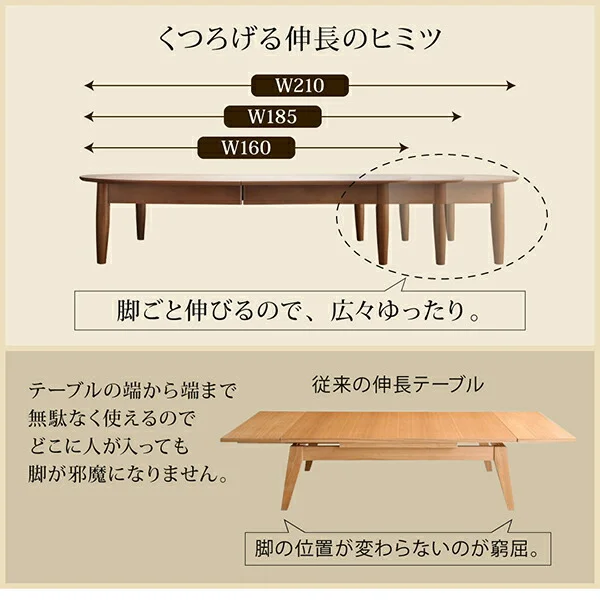 3段階伸長式 天然木オーバル型エクステンションリビングテーブル SHUELNA シュエルナ W160-210