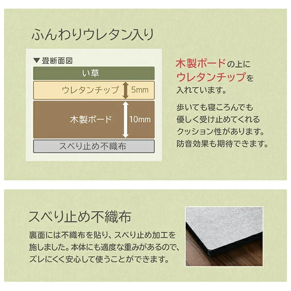 届いたその日に和空間がつくれる ボード入り頑丈ユニット畳 Ayafuri アヤフリ 1枚