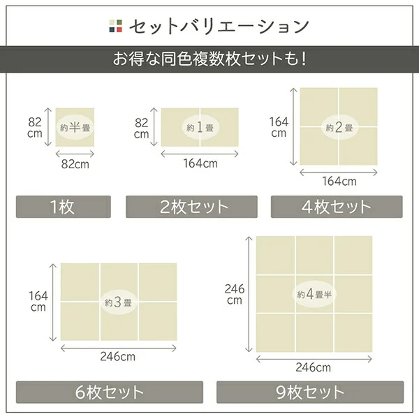届いたその日に和空間がつくれる ボード入り頑丈ユニット畳 Ayafuri アヤフリ 1枚