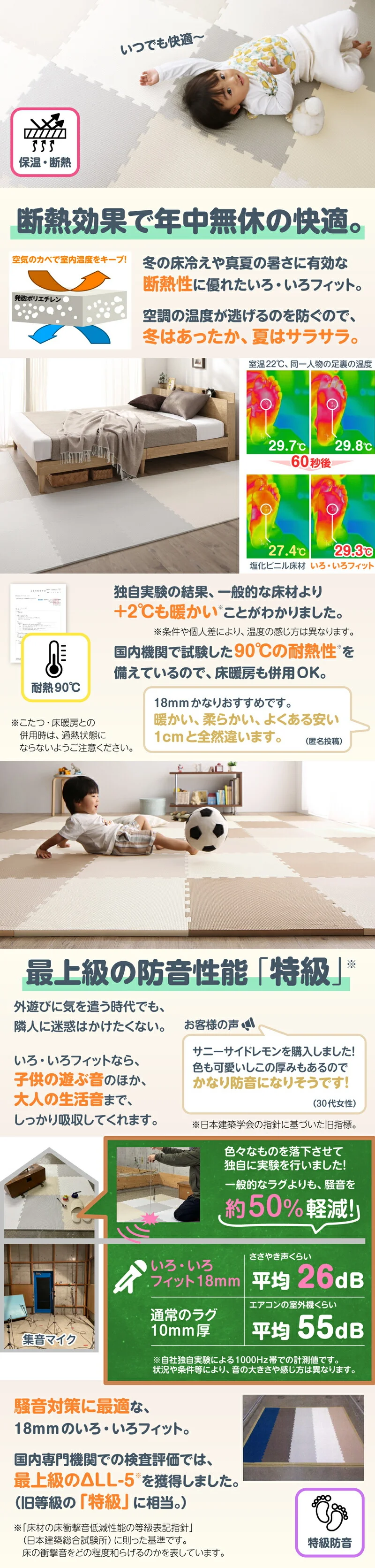 ジョイントマット いろ・いろフィット 45cm角 18mm厚 尺五 極厚 12枚 1.5畳