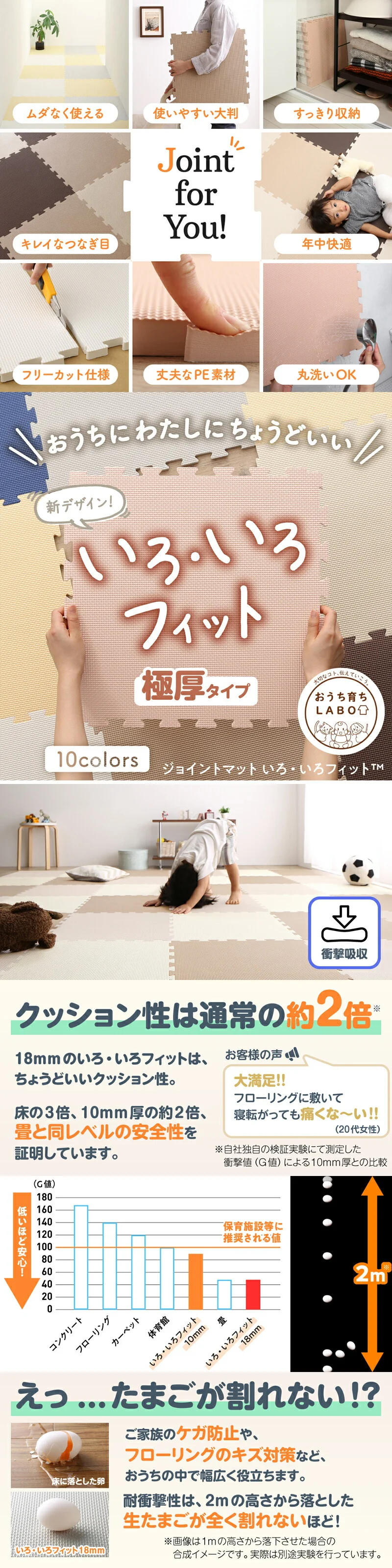 ジョイントマット いろ・いろフィット 45cm角 18mm厚 尺五 極厚 12枚 1.5畳
