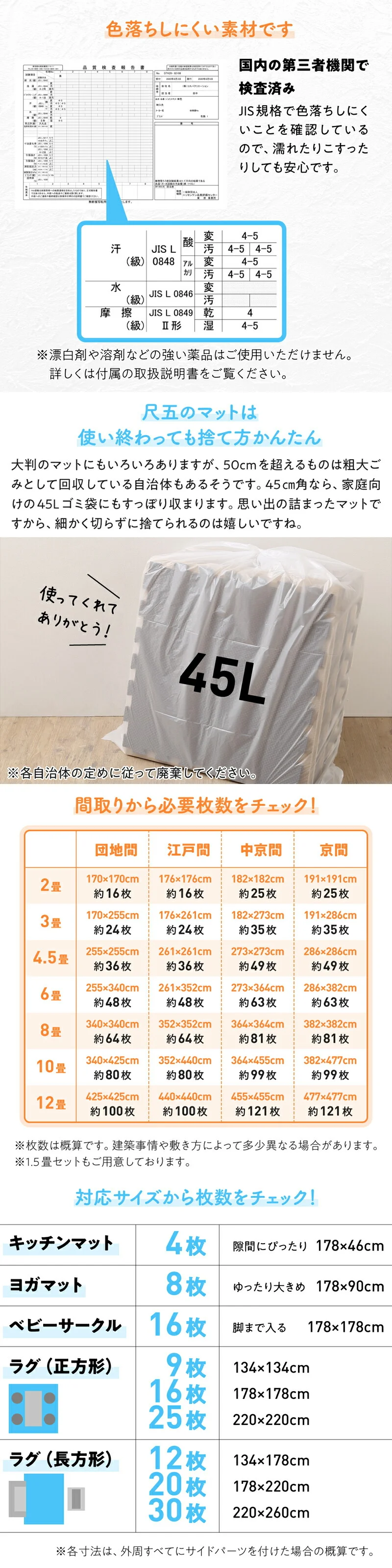 ジョイントマット いろ・いろフィット 45cm角 18mm厚 尺五 極厚 12枚 1.5畳