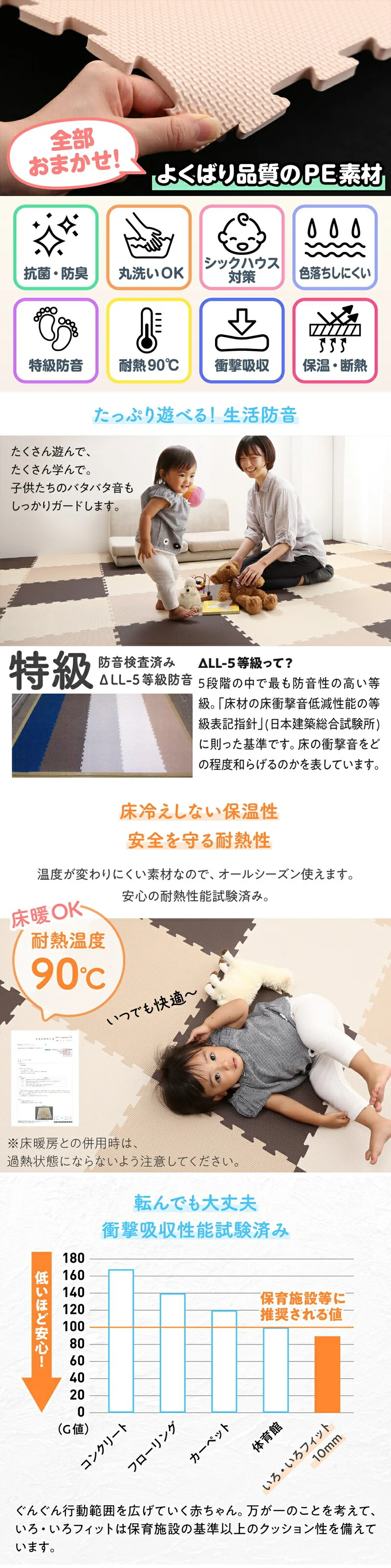ジョイントマット いろ・いろフィット 45cm角 10mm厚 尺五 12枚 1.5畳