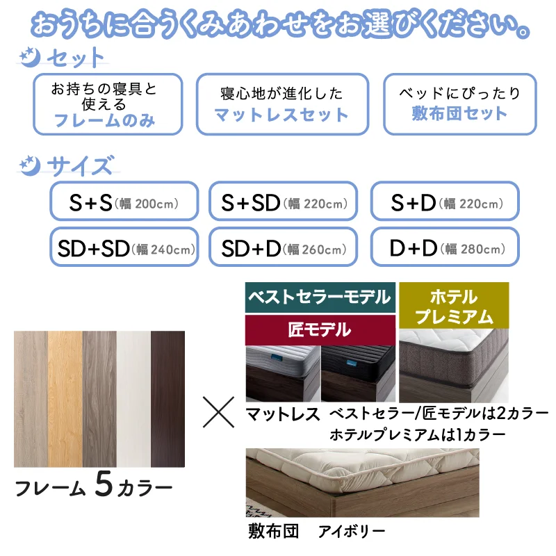 ファミリーベッド ベッドフレームのみ WK200(S+S)
